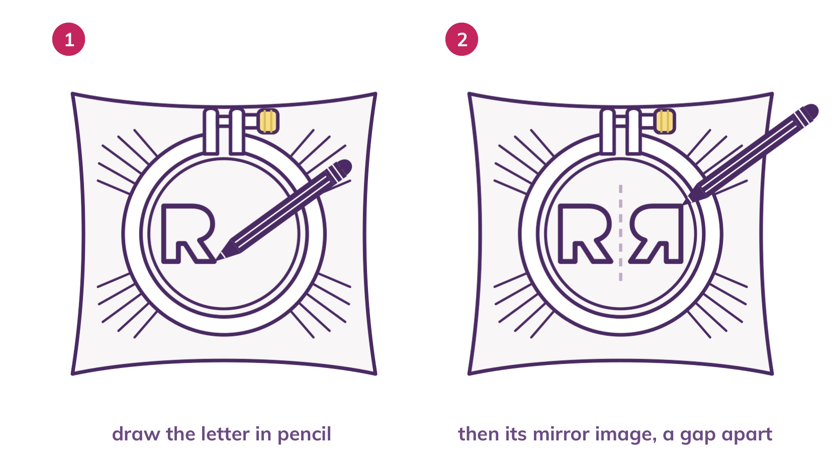 Drawing the letter in pencil on hooped cloth, then its mirror image a small gap apart.