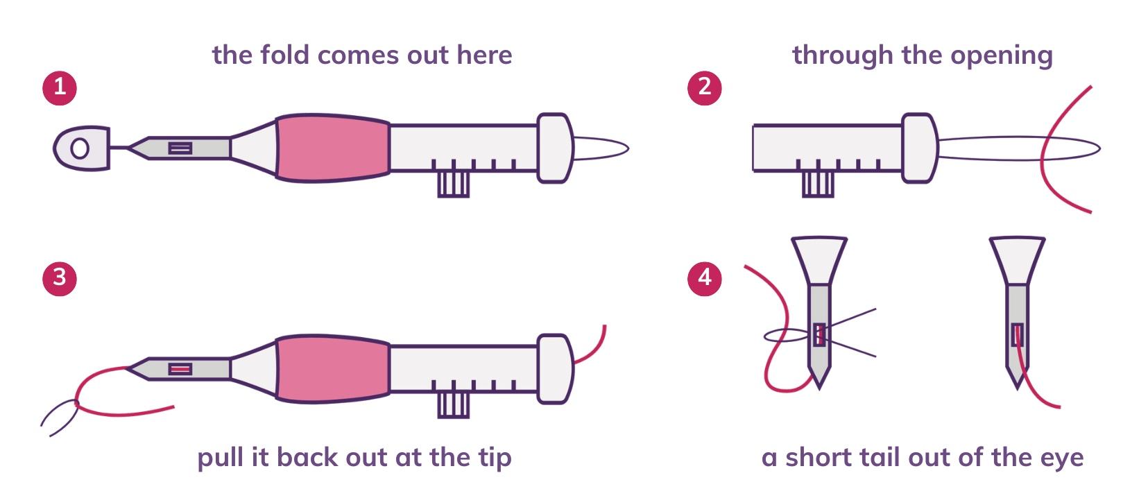 Threading the punch needle: yarn in at the tip, up through the handle, then out through the eye.