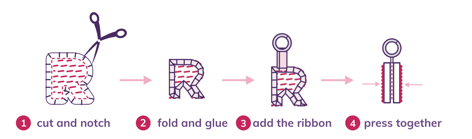 Building the charm: cut and notch, fold and glue, add the ribbon, press the two letters together.